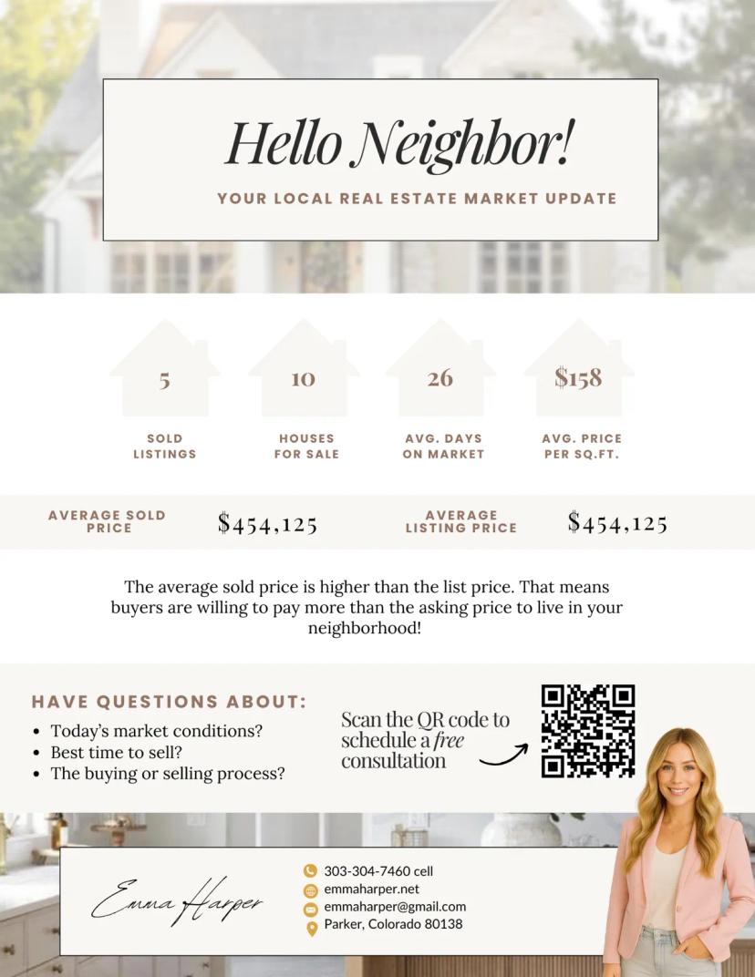 Real estate template 2